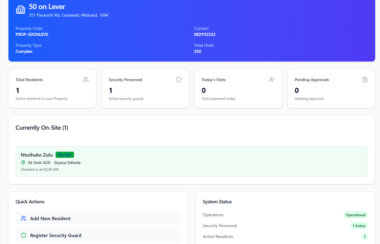 Full Admin Dashboard