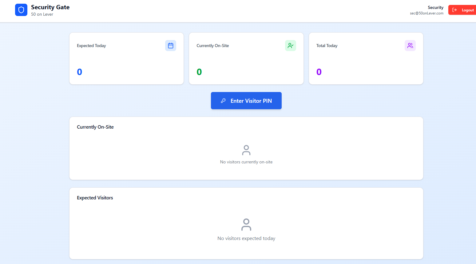 Security dashboard empty